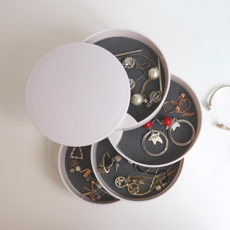 Drehbare Schmuckkästchen Runden